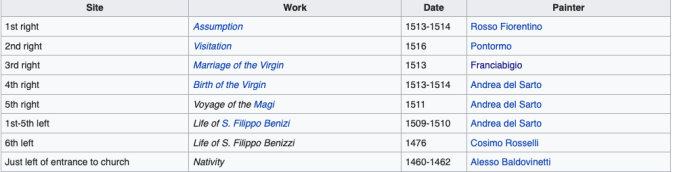 Screen Shot 2020-02-29 at 15.11.43